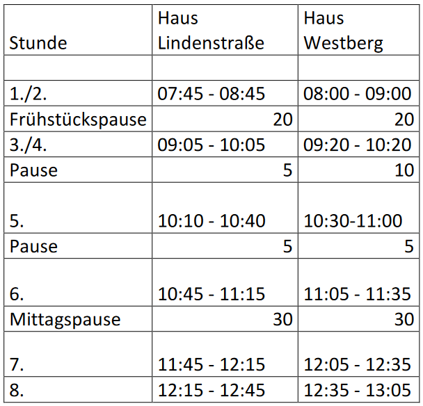 Unterrichtszeiten-verk-Unterricht-2024